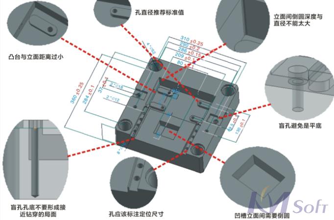 實(shí)力獲贊！開(kāi)目3DDFM助推超越電子工藝性審查水平邁上新臺(tái)階