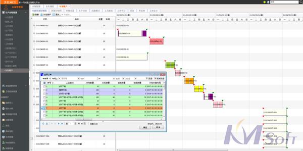 全新升級(jí) | 開目公司發(fā)布eCOL MES 9.1 新版本