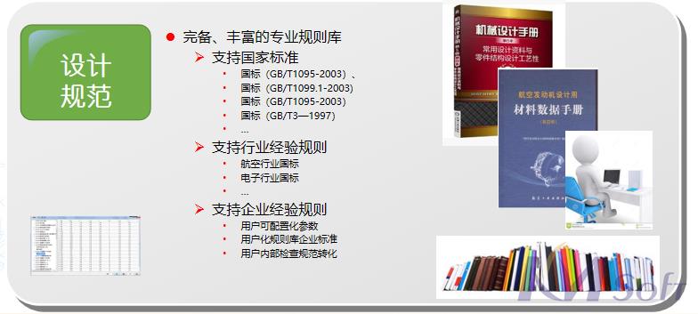 開目3DDFM的應用_2