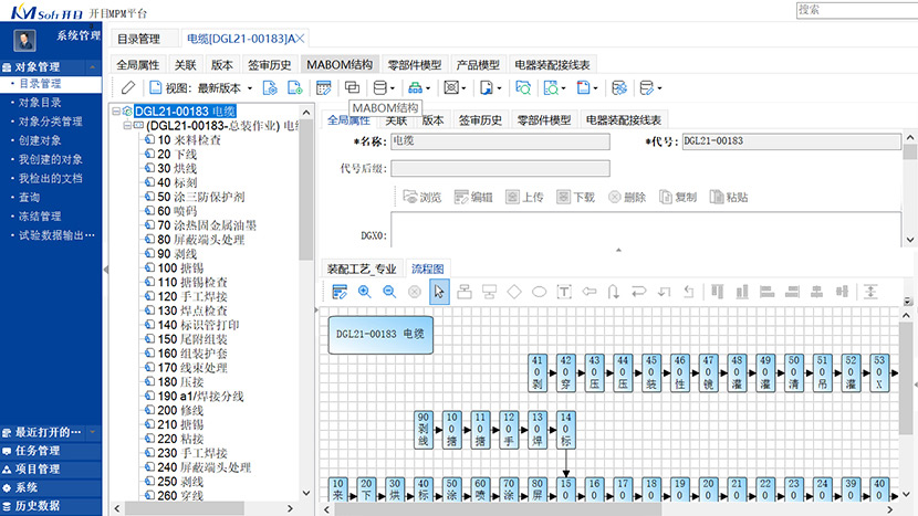 基于知識的工藝研發(fā)與創(chuàng)新