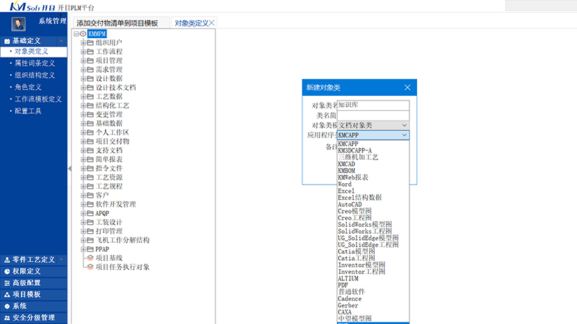 PLM制造，知識的定義