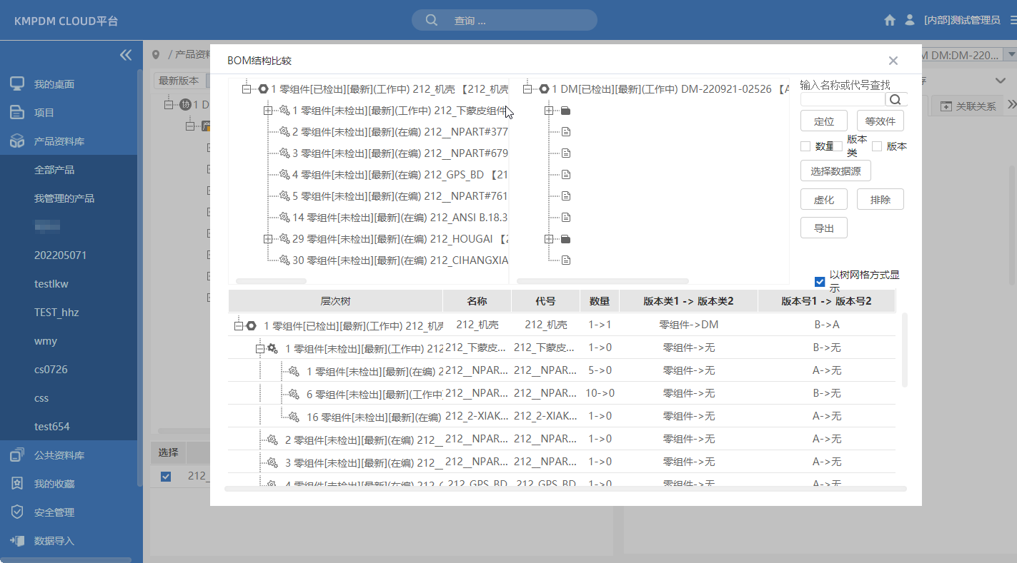 PDM主要功能，超級BOM與參數化產品配置
