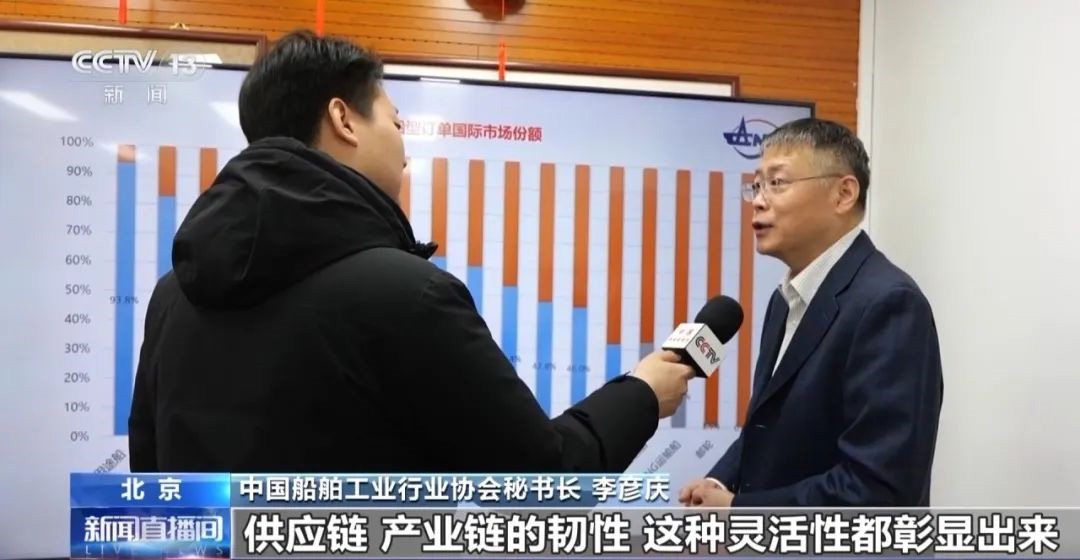 中國造船業(yè)_7